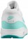 Nike Air Max 1 Essential Damen Turnschuhe Weiß/Licht Retro/Artisan Knickente