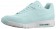 Nike Air Max 1 Ultra Moire Fiberglas/Weiß  Damenschuh