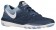 Nike Free Tr Focus Flyknit Damen Turnschuhe Geschwader Blau/Blau Tönung/Blaucap/Ozean Fog
