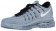 Nike Air Max 2016 Blau Grau/Schwarz/Dunkel Perle Staub/Weiß Damen Turnschuhe