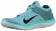 Nike Free 4.0 Flyknit Damenschuhe Glacier Eis/Hyper Türkis/Sport Türkis/Schwarz