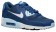 Nike Air Max 90 Essential Blau Force/Weiß/Eis Würfel Blau/Licht Blau Lackierung Damen Sneakers