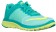 Nike Fs Lite Run 3 Hyper Türkis/Deutlich Jade/Weiß/Volt Damen Sneakers