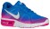 Nike Air Max Sequent Foto Blau/Rosa Blast/Dunkel Grau/Weiß Damen Laufschuhe