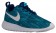 Nike Roshe One Print Premium Weiß/Dunkel Royal Blau Damenschuhe