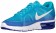 Nike Air Max Sequent Gamma Blau/Persisch Violett/Eintracht/Weiß Damen Laufschuh