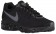 Nike Air Max Tailwind 8 Schwarz/Dunkel Grau/Schwarz Damen Sneakers