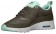 Nike Air Max Thea Cargo Khaki/Licht Asche Grau/Mittel Minze/Eisern Grün Damen Turnschuhe
