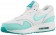 Nike Air Max 1 Essential Damen Turnschuhe Weiß/Licht Retro/Artisan Knickente