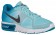 Nike Air Max Sequent Blau Lagoon/Copa/Weiß/Metallic Dunkel Grau Damen Running Schuhe