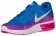 Nike Air Max Sequent Foto Blau/Rosa Blast/Dunkel Grau/Weiß Damen Laufschuhe